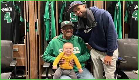 Exploring Derrick White's Family Connection